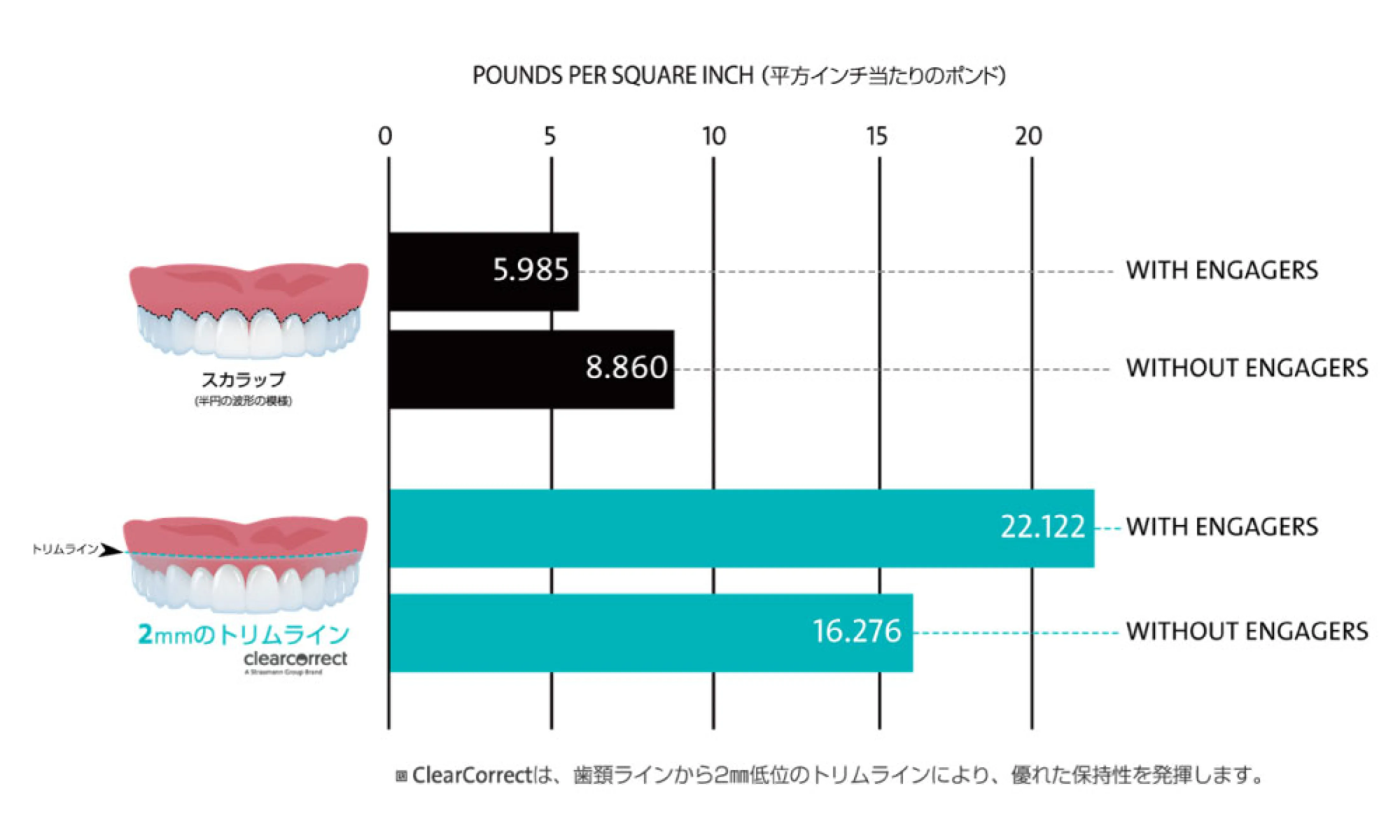 どんな年代のお悩みにも対応
